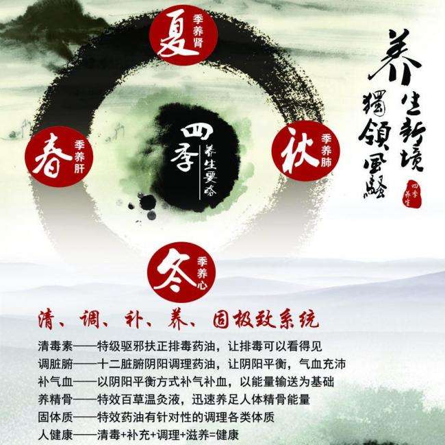 院校学院学籍管理登记表哪里可以做